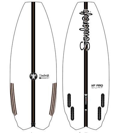 Garage Sale - Factory 2nd's